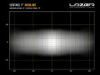 LAZER LAMPS SENTINEL 9" HIGHLINE Gen2 black mit Posi.Licht