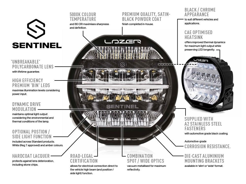 LAZER LAMPS Kühlergrill-Kit INEOS Grenadier Sentinel 7"