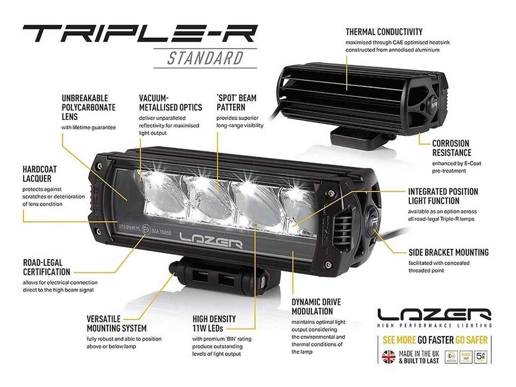 LAZER LAMPS Kühlergrill-Kit MERCEDES SPRINTER (907  2018+) Triple-R 750 Gen2