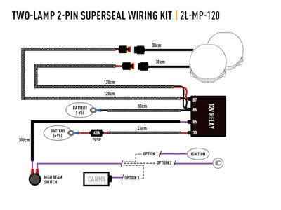 LAZER LAMPS Kabelsatz Doppel (Sentinel 7"/9" Elite -mit Pos.Licht)