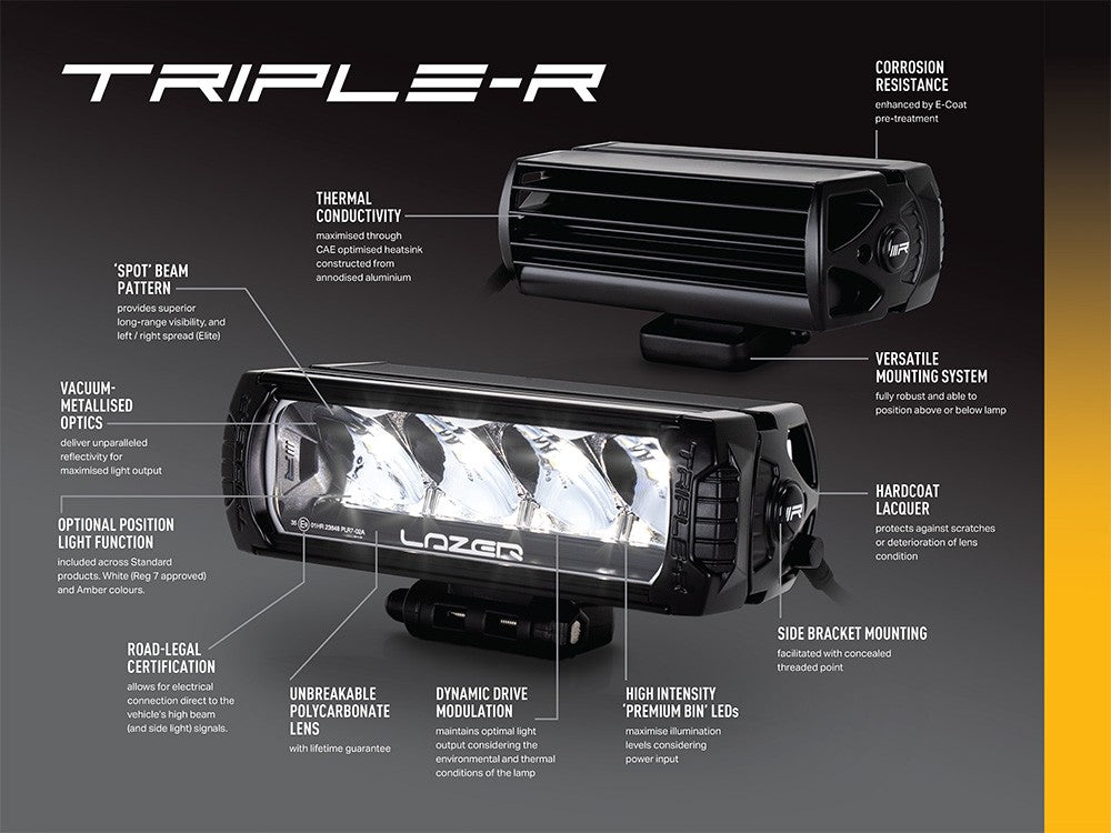 LAZER LAMPS radiator grille kit FORD TRANSIT (2019+) Triple-R 750 G2
