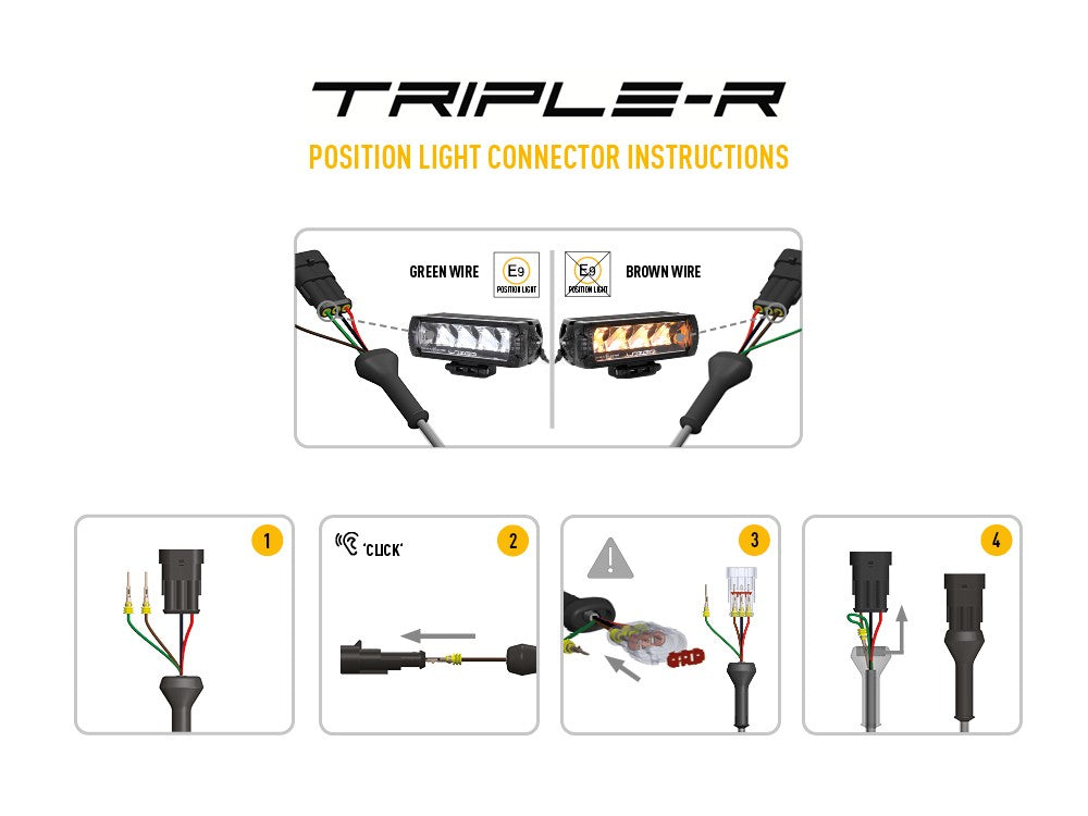 LAZER LAMPS Grille Kit FORD Ranger (2019-2022) Triple-R 750 G2