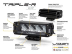 Lazer Lamps Grille Kit for Ford Ranger Platinum 2023+ incl. 2x Triple-R 750 G2