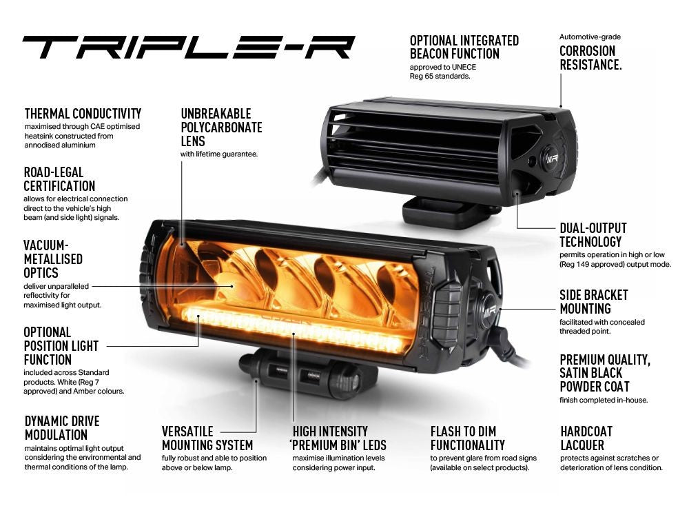 LAZER LAMPS Kühlergrill-Kit MERCEDES X-Class (2017+)Triple-R 750 Gen2
