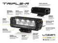 LAZER LAMPS Kühlergrill-Kit FIAT Ducato 2024+ Triple-R 750 Gen2