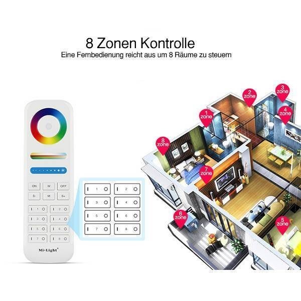 RF radio remote control RGB+CCT 8 channel