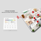 Wandschalter 2.4GHz für RGB CCT Beleuchtung 4-Kanal