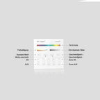 Wandschalter 2.4GHz für RGB CCT Beleuchtung 4-Kanal
