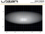 LAZER LAMPS Linear 6 Std