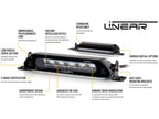 LAZER LAMPS Linear 6 Std