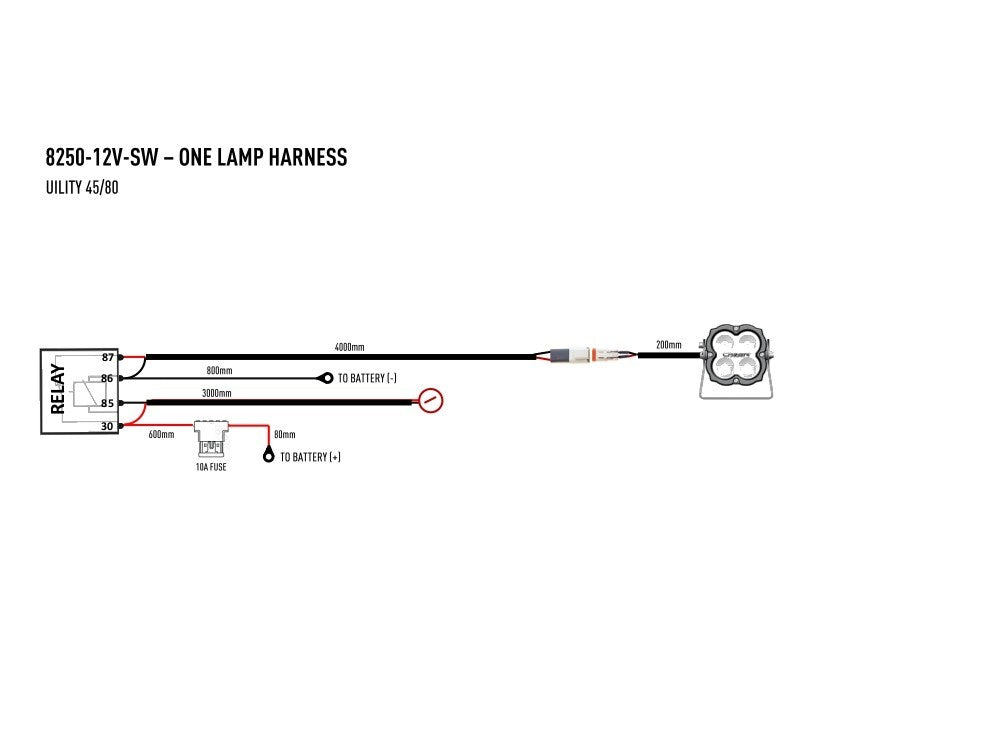 LAZER LAMPS Utility 25
