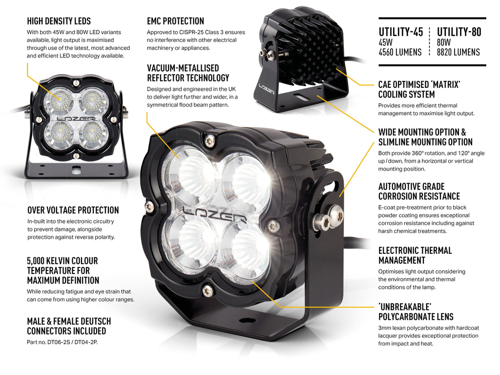 LAZER LAMPS Utility 45