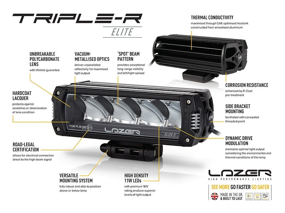 LAZER LAMPS grille kit LAND ROVER DISCOVERY 4 (2014+) Triple-R 750 Elite Gen2