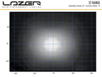 LAZER LAMPS ST-6 Evolution