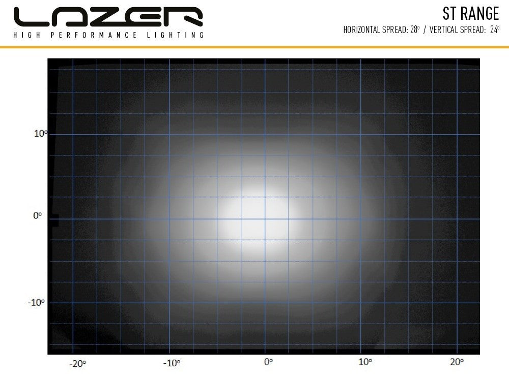 LAZER LAMPS ST-6 Evolution