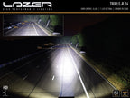 LAZER LAMPS Dachanbau Kit ohne Reling FORD RANGER (2015+/Raptor) Triple-R24