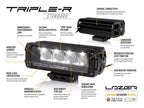 LAZER LAMPS Dachanbau Kit ohne Reling FORD RANGER (2015+/Raptor) Triple-R24