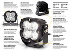 LAZER LAMPS Utility 80