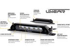 LAZER LAMPS Dachanbau Kit NISSAN Navara (2014+) Linear36