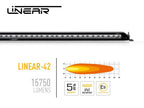 LAZER LAMPS Dachanbau Kit ohne Reling MITSUBISHI L200 Linear 42