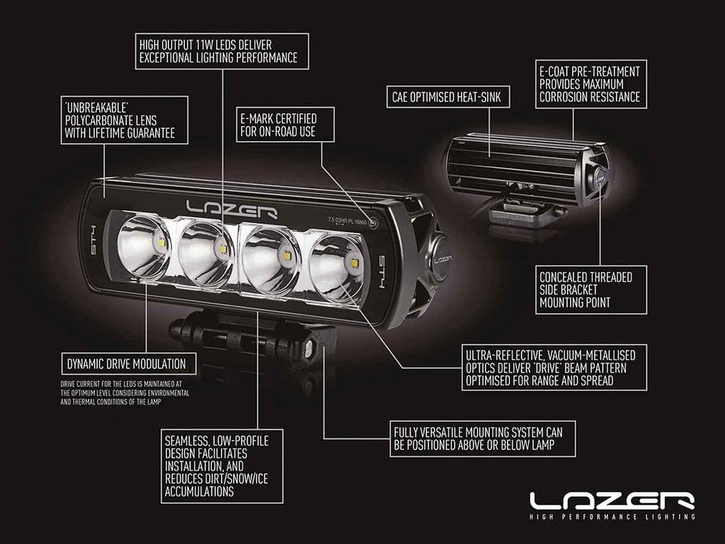 LAZER LAMPS Radiator Grille Kit MAN TGE (2017+) ST4 Evo