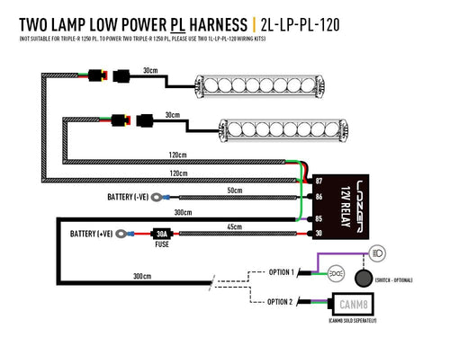 Lazer cable set double-tripleR-linear with position light