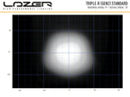 LAZER LAMPS Triple-R 850 Gen2. Standard