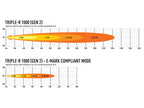LAZER LAMPS Triple-R 1000 Gen2. Standard