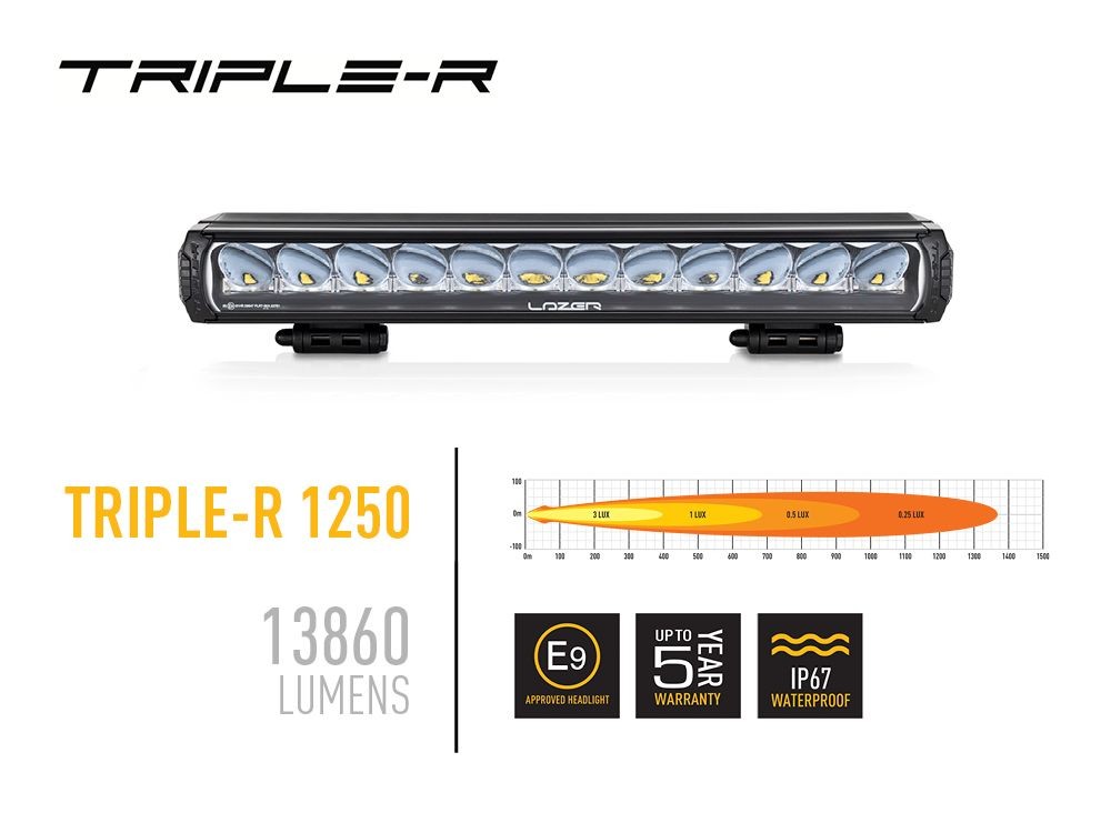LAZER LAMPS Ranger Raptor Grillkit Triple-R 1250 Gen2. mit Positionslicht