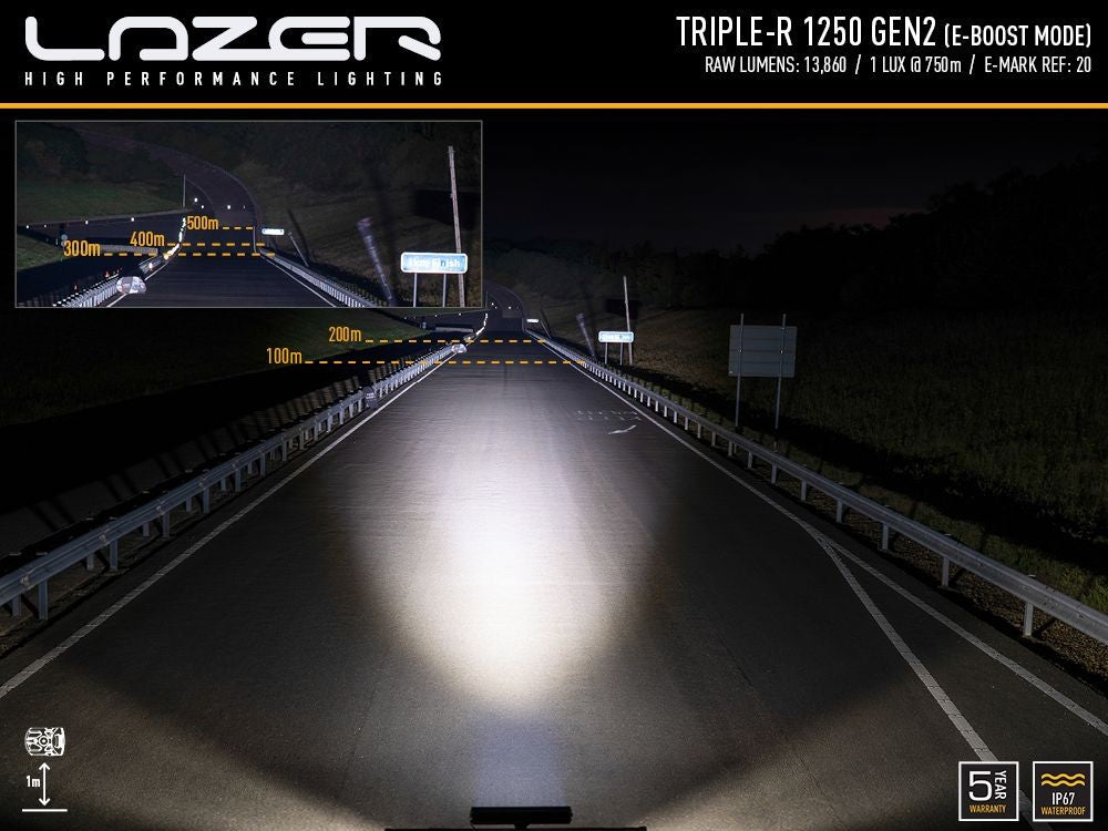 LAZER LAMPS Ranger Raptor Grillkit Triple-R 1250 Gen2. mit Positionslicht