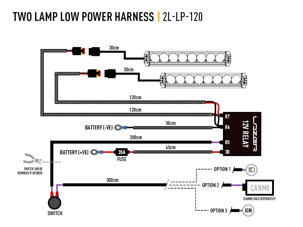 LAZER LAMPS Kabelsatz Doppel-SP&SW ST-Serie-TripleR-Linear