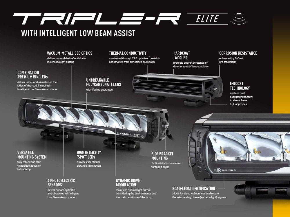 LAZER LAMPS TripleR 1250 Elite mit iLBA