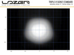 LAZER LAMPS Triple-R 1000 Gen2. STD mit Blitzerfunktion