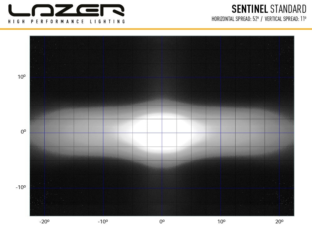LAZER LAMPS SENTINEL 9" Standard Chrome