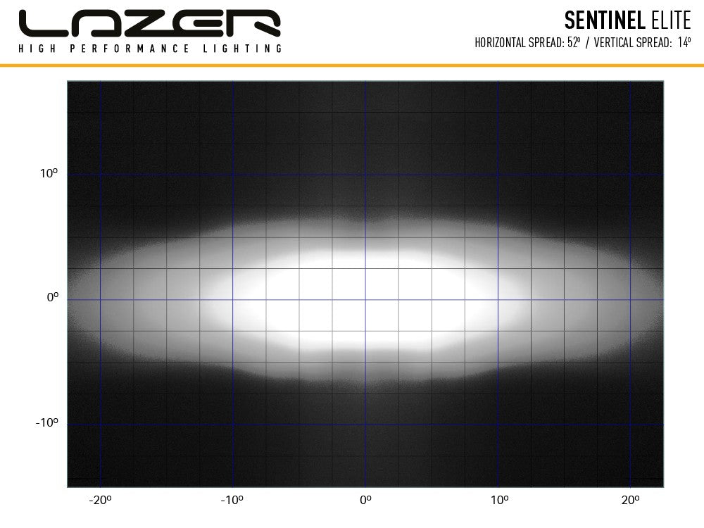 LAZER LAMPS SENTINEL 9" ELITE black