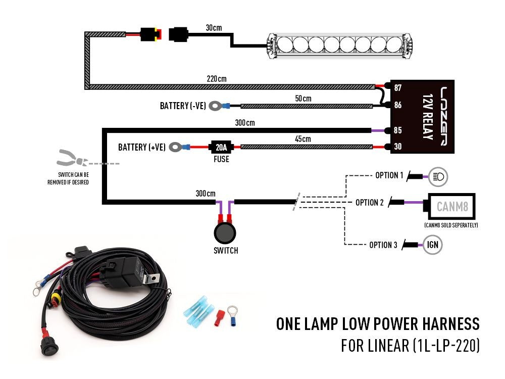 LAZER LAMPS Dachanbau-Kit LAND ROVER Defender -2018