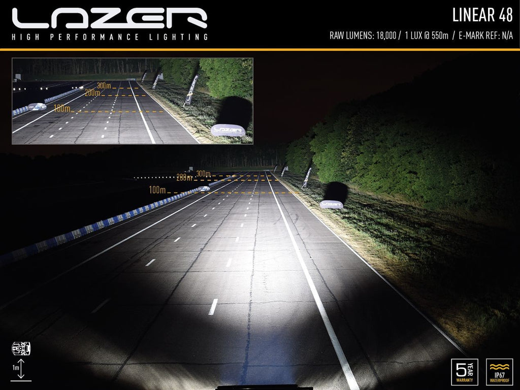 LAZER LAMPS Dachanbau-Kit LAND ROVER Defender -2018