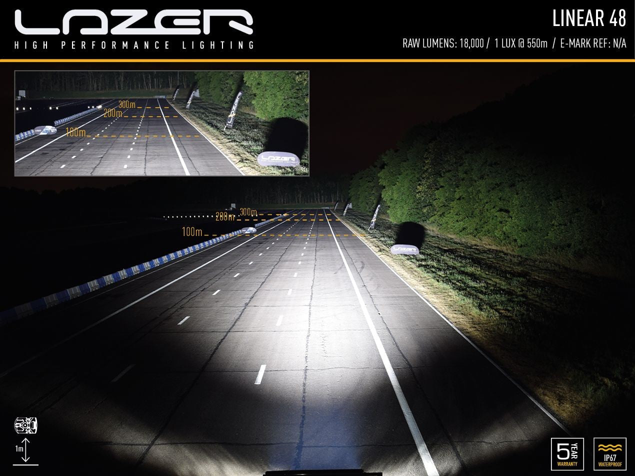 LAZER LAMPS Dachanbau-Kit LAND ROVER Defender -2018