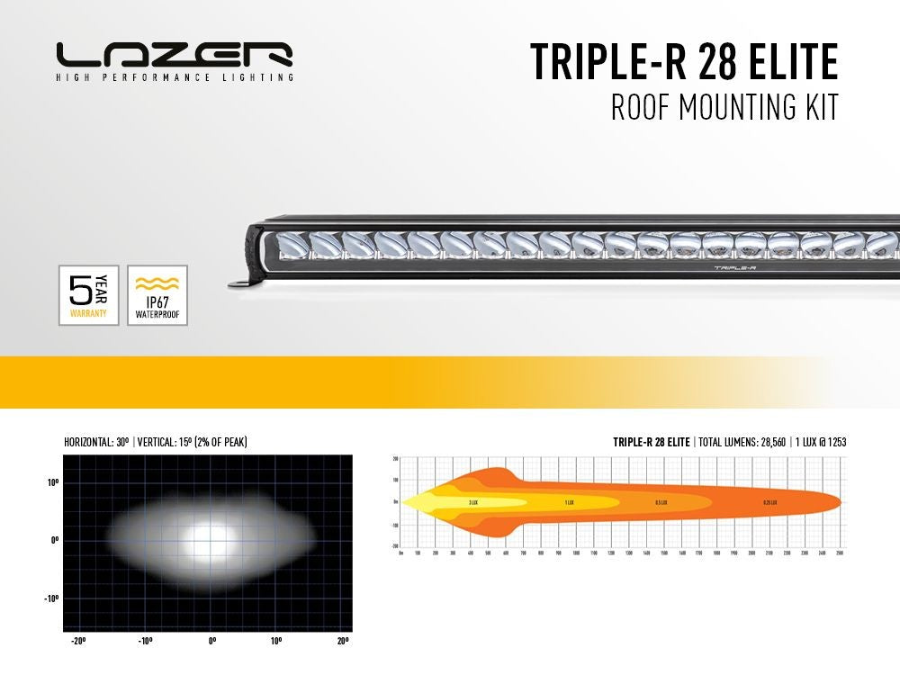 LAZER LAMPS Dachanbau-Kit LAND ROVER Defender -2018