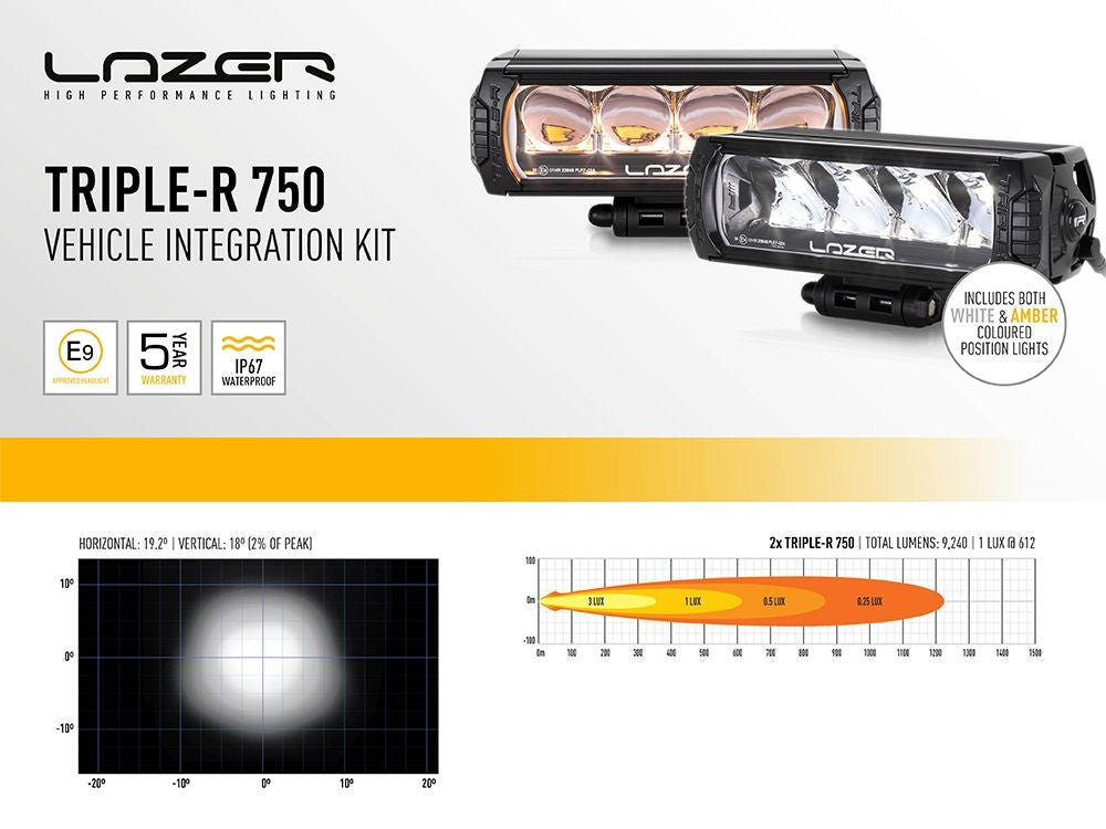 LAZER LAMPS Kühlergrill-Kit FIAT Ducato 2014-2022 Triple-R 750 Gen2
