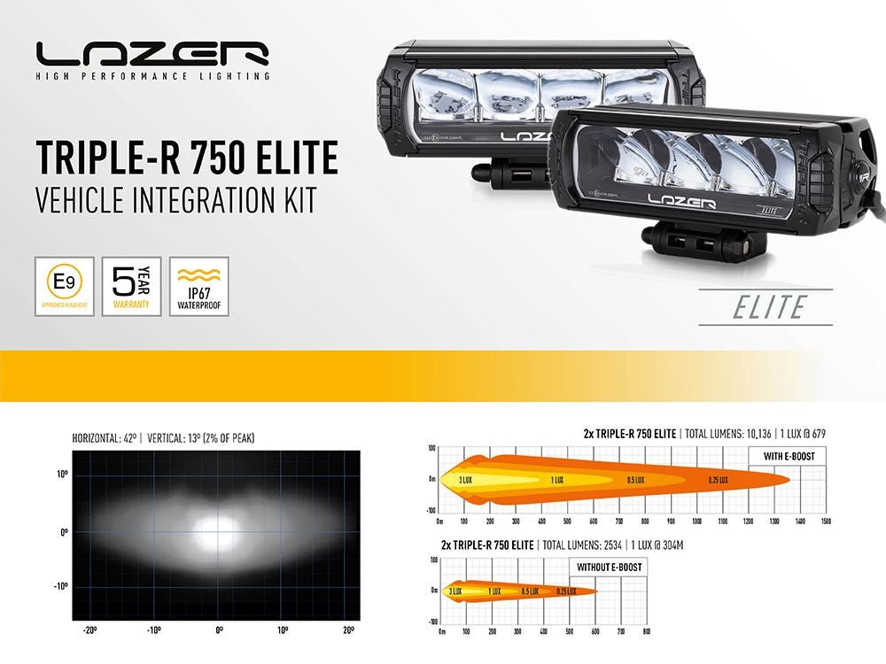 LAZER LAMPS Kühlergrill-Kit FIAT Ducato 2014-2022 Triple-R 750 Gen2