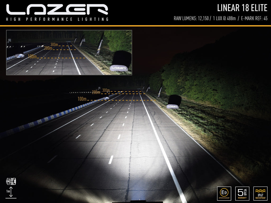 LAZER LAMPS Halterungskit Volvo XC90 2015+ für LNR18