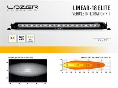 LAZER LAMPS grill kit LAND ROVER Defender -2020+ Linear 18