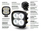 LAZER LAMPS Utility 25 MAXX