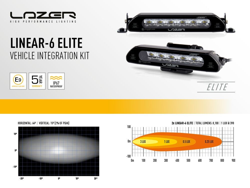 LAZER LAMPS Radiator Grille Kit VW T7 (2022+) Linear 6 STD/Elite 