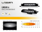 LAZER LAMPS Kühlergrill-Kit  VW T7 (2022+) Linear 6 STD/Elite/Elite+