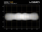 LAZER LAMPS SENTINEL 7" ELITE black mit Pos.Licht