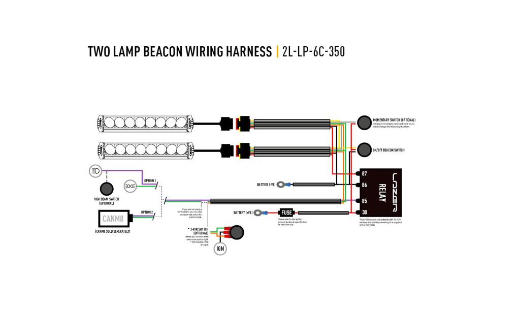 LAZER LAMPS Kabelsatz Doppel-Triple R- mit Positions Licht & Blitzer