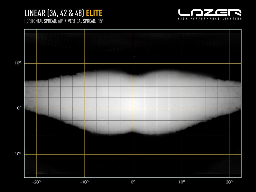 Laserlampen Linear 42 Elite