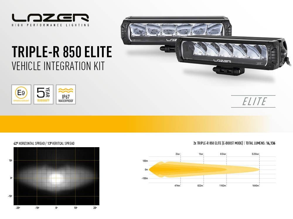 LAZER LAMPS Kühlergrill-Kit FORD RANGER LTD (2023+) Triple-R 850 Gen2